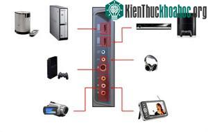 Tvista - tivi và máy tính nhập làm một ảnh 2