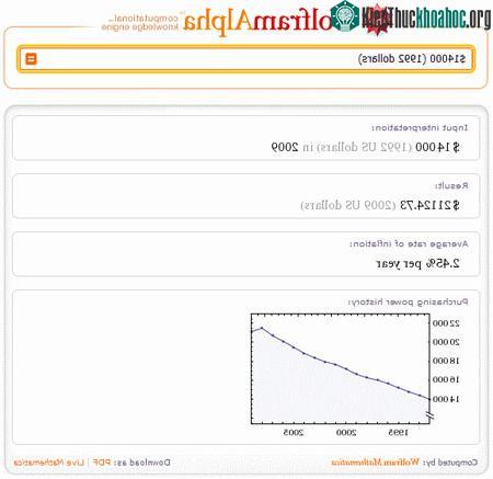 Tìm hiểu cỗ máy tìm kiếm kiểu mới Wolfram Alpha ảnh 3