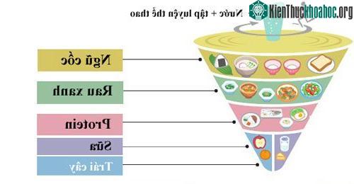 Chế độ ăn con quay của người Nhật giúp sống thọ.