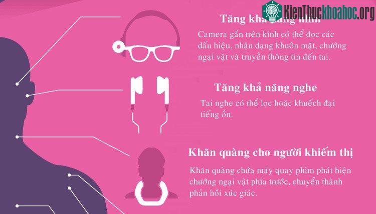 Công nghệ hiện đại giúp tăng khả năng nghe với tai nghe lọc hoặc khuếch đại tiếng ồn.