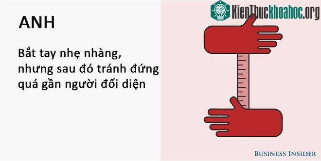 Cách bắt tay của người Anh