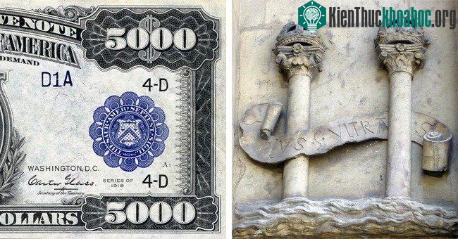 Ký hiệu đô la
