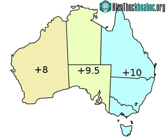 Tại 1 nơi ở Australia, vì lý do cạnh tranh kinh doanh nên phải điều chỉnh chênh lệch thêm 30 phút.