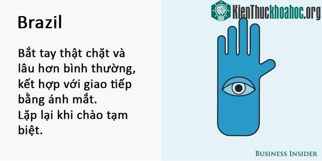 Cách bắt tay của người Brazil