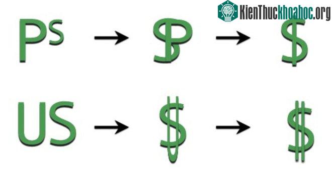 Ngoài ra, có người cho rằng đơn giản là do nước Mỹ được viết tắt là US