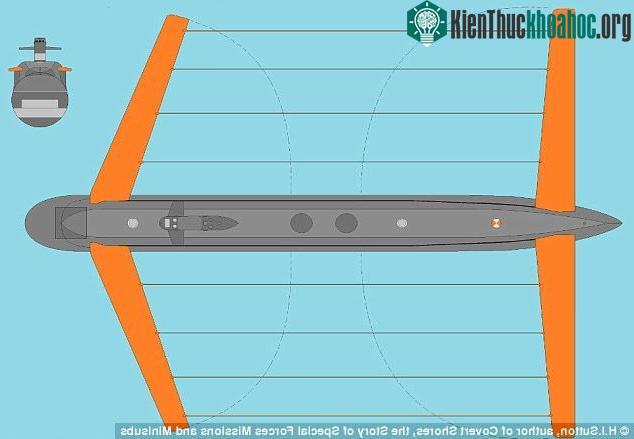 Với thiết kế "ngoại cỡ", tàu ngầm có thể đạt tốc độ tới 12,6 hải lý/ giờ. (Ảnh: H.I.Sutton).