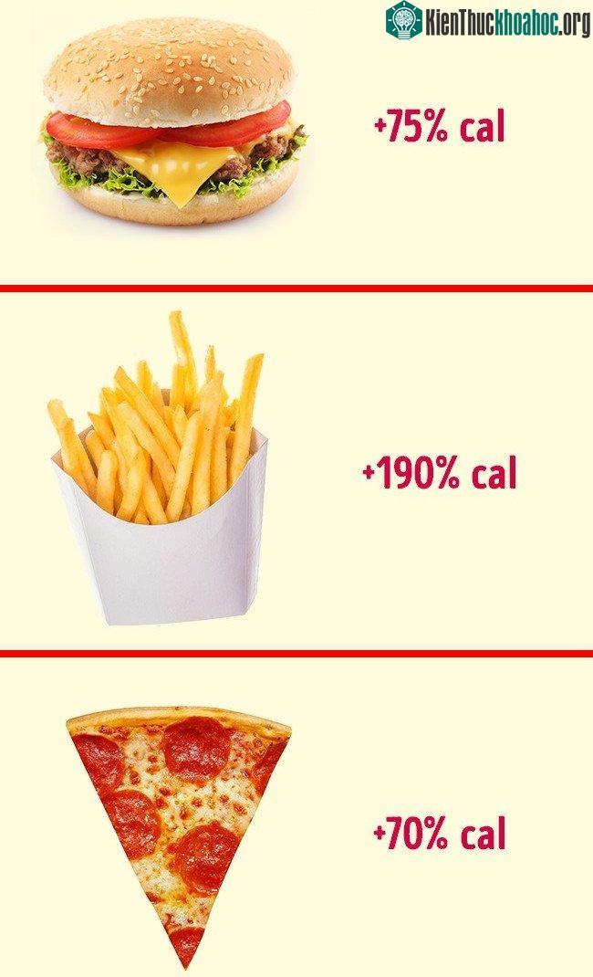 20 năm trước, pizza cũng giảm 70% lượng calo so với hiện nay.