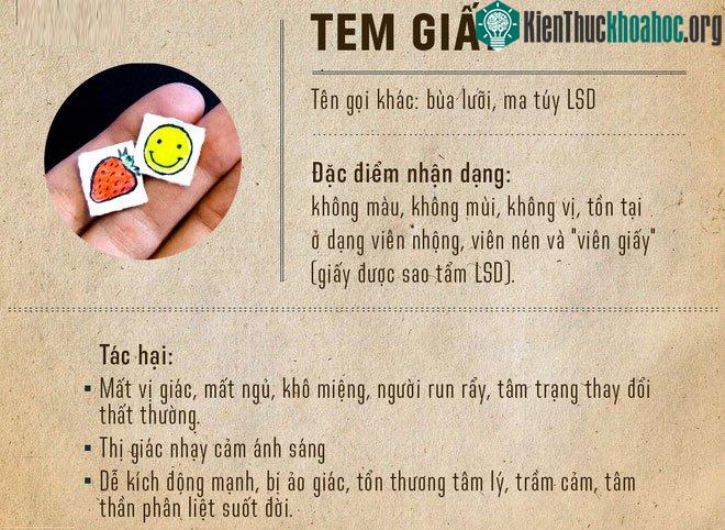 LSD sẽ bắt đầu có tác dụng sau 90 phút kể từ khi sử dụng.