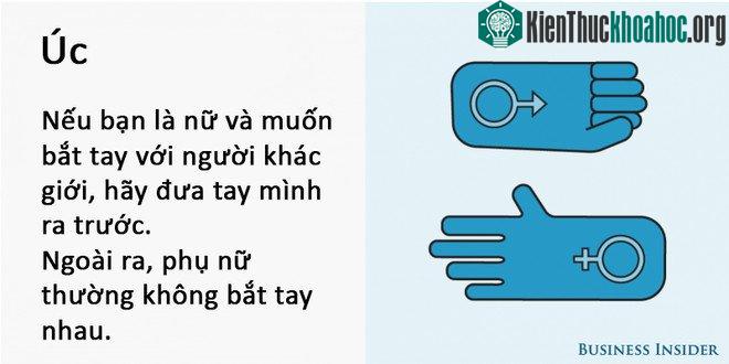 Cách bắt tay của người Úc
