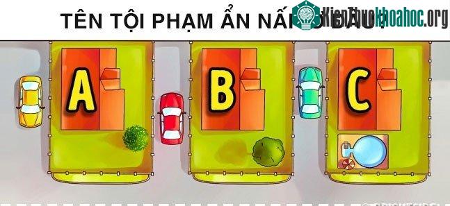 Hãy thử xem bạn có phải một thiên tài đang ẩn mình giữa chốn "giang hồ" không nhé. Xem thêm tại đây