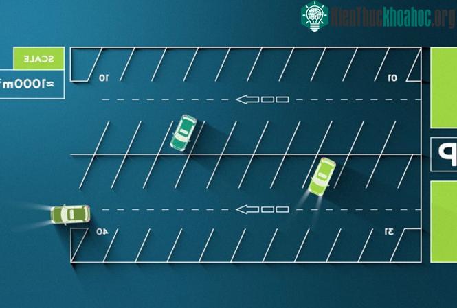 Siêu máy tính ABCI của Nhật cần không gian 1.000m 2 , tương đương bãi đỗ xe 30-40 chiếc. (Ảnh: CNN).