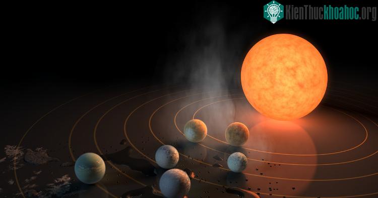 Hệ sao-hành tinh Trappist-1.