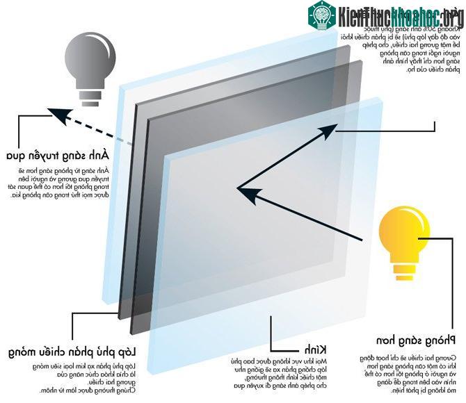 Kom el Shoqafa như một mê cung 3 tầng, sâu 30m, với những lăng mộ chứa nhiều cỗ quan tài đá và các bức tượng theo phong cách Ai Cập.