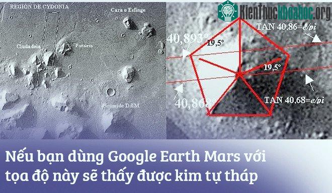 Trong 13 triệu trang tài liệu bí mật của CIA có rất nhiều thông tin chưa từng công bố về hành tinh đỏ. Xem thêm tại đây
