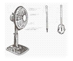 Quạt điện và nhiệt kế