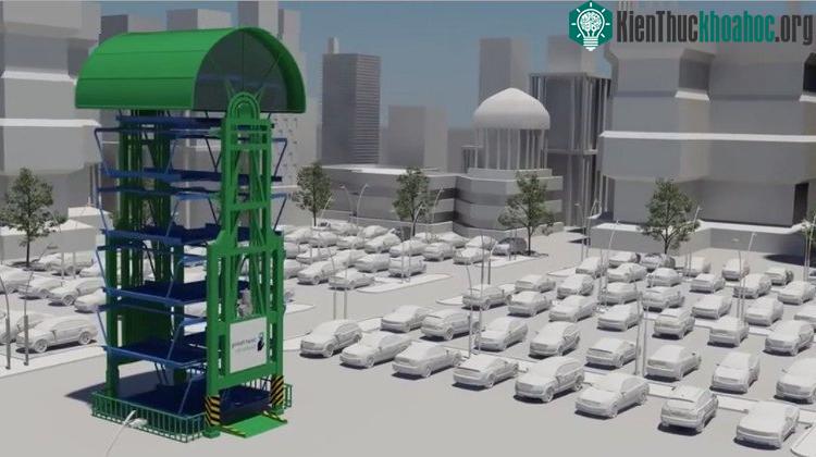 Bãi đỗ xe Smart Parking Solution.