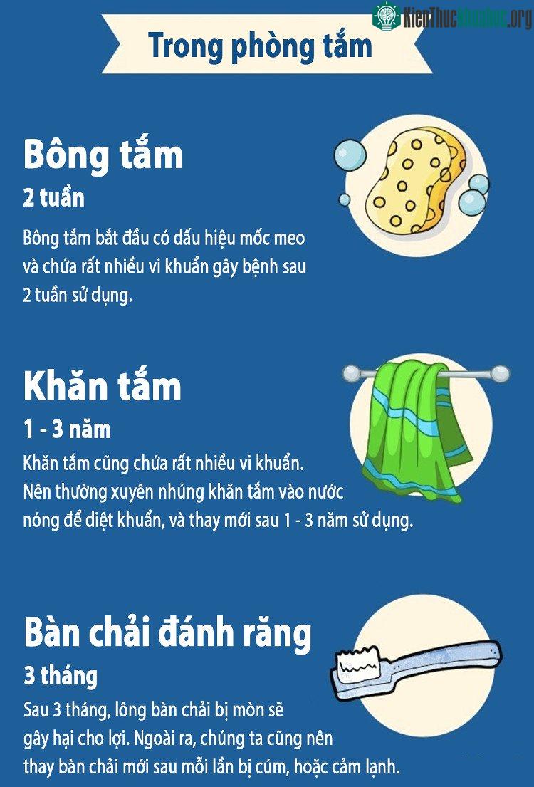 Sau 1-3 năm sử dụng, khăn tắm cũng chứa rất nhiều vi khuẩn, bạn nên thường xuyên nhúng khăn tắm vào nước nóng để diệt khuẩn.