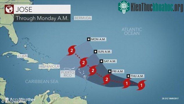 Hướng di chuyển của siêu bão Jose. (nguồn ảnh: AccuWeather).