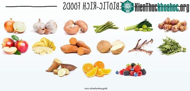 Những rau củ giàu Prebiotic.