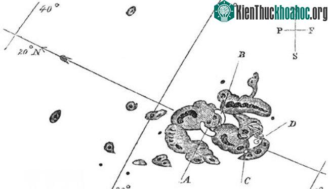 Phác họa của Richard Carrington về Sự kiện Carrington.
