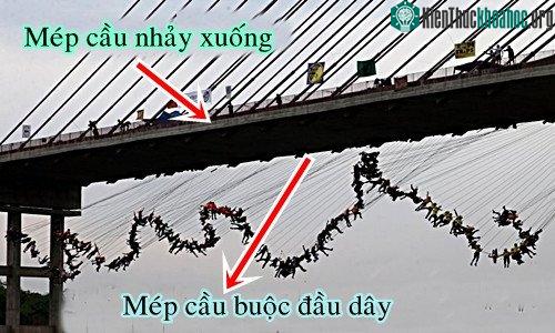 245 người đã phá vỡ kỷ lục "nhảy dây" trên cầu ở Hortolandia, Brazil, vào ngày 22/10. (Ảnh: Reuters).