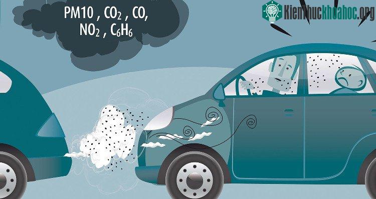 Con người đang ngày càng tạo ra quá nhiều khí CO 2 .