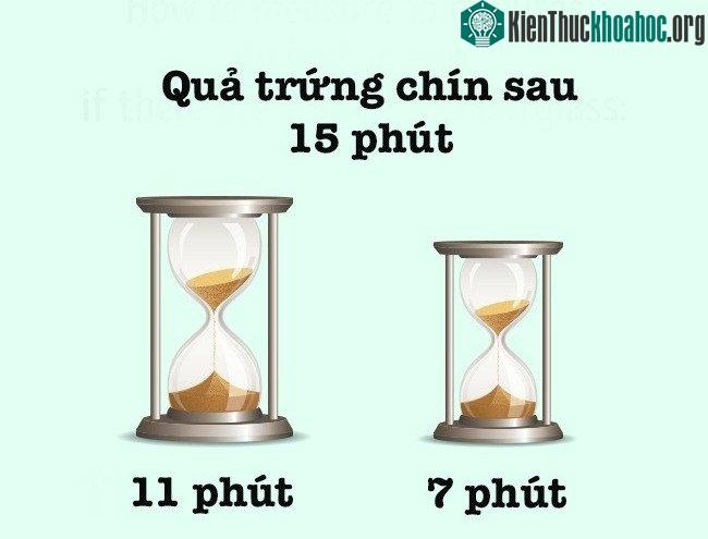 Làm cách nào để có thể luộc quả trứng chính xác trong 15 phút?
