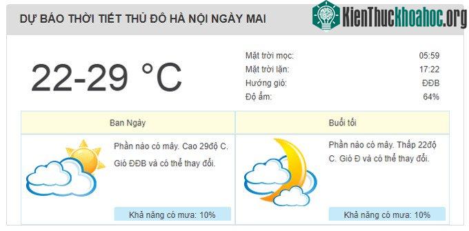 Dự báo thời tiết ngày 26/10/2017.