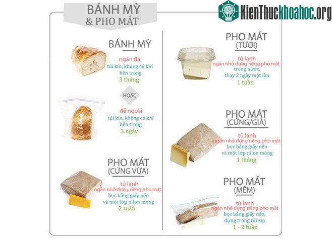 Cách bảo quản bánh mỳ và pho mát.