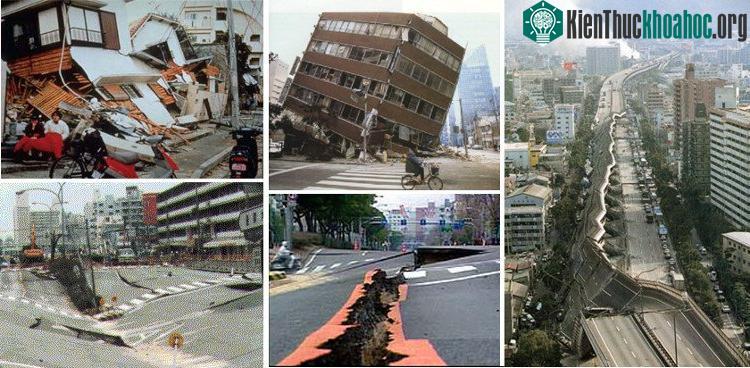 Động đất diễn ra khi hai mảng thạch quyển va vào nhau.