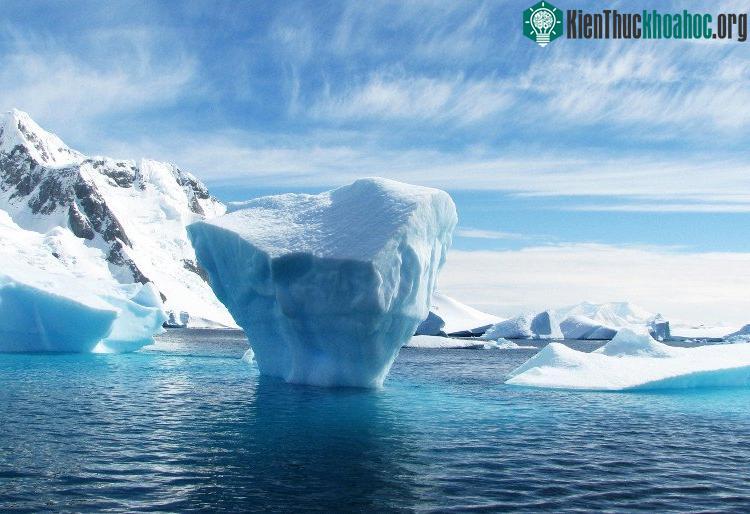Điều gì gây ra sự biến động của lượng CO 2 trong những niên đại không có con người?