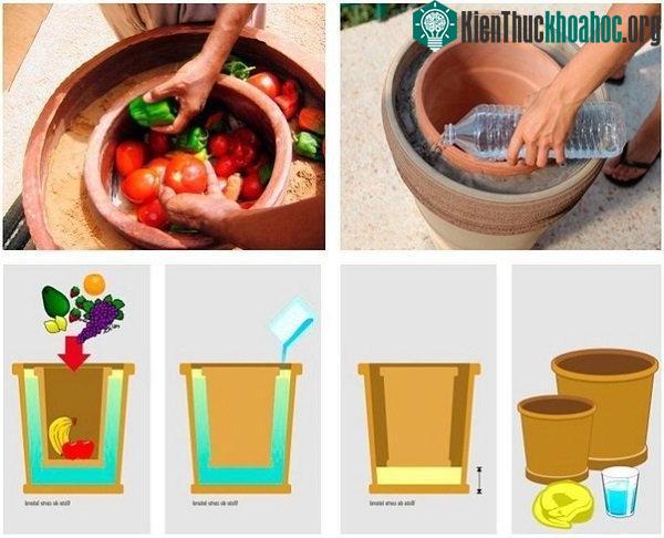 Cấu tạo của chiếc "tủ lạnh" gồm hai chiếc bình gốm to nhỏ được lồng vào nhau, khoảng trống giữa hai bình sẽ được đổ đầy cát ướt, còn bình gốm nhỏ sẽ dùng để trữ thực phẩm và đậy lại bằng ...