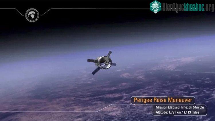 Tàu Orion đến quỹ đạo tầm thấp của Trái Đất. (Đồ họa: NASA).