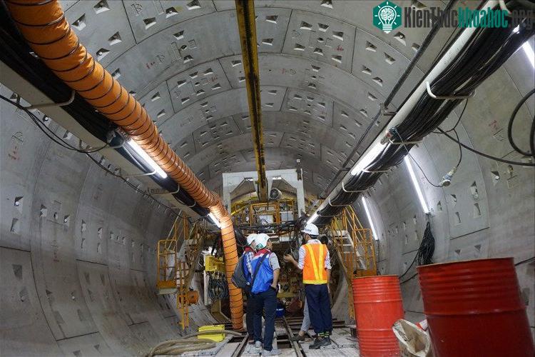 Máy khoan ngầm TBM