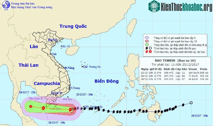 Hướng đi của bão Tembin theo trung tâm khí tượng thủy văn trung ương.