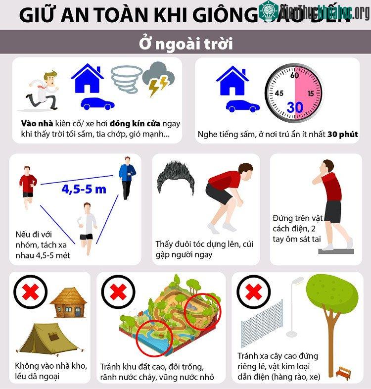 Khi ở ngoài trời, hãy tránh xa cây cao đứng riêng lẻ, vật kim loại dễ dẫn điện...