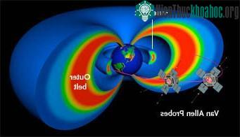CRAND cũng chính là nguyên nhân tạo ra các electron mang điện tích cao. (Ảnh minh họa).