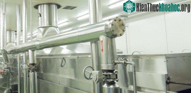Hệ thống thiết bị chiên hiện đại - không cần phải gia nhiệt trực tiếp.