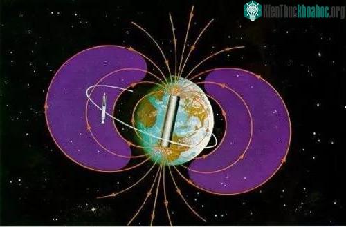 Các vành đai Van Allen và vệ tinh Explorer 1. (Ảnh: NASA).