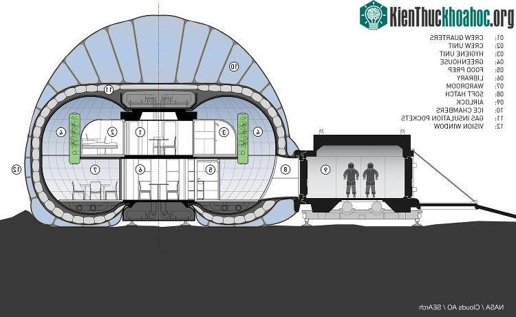 Bản vẽ thiết kế nhà trên sao Hỏa.