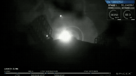 Thành công sau vụ phóng vệ tinh Zuma, SpaceX sẽ là một tên tuổi đáng tin cậy để các tổ chức, chính phủ trên thế giới tin tưởng.