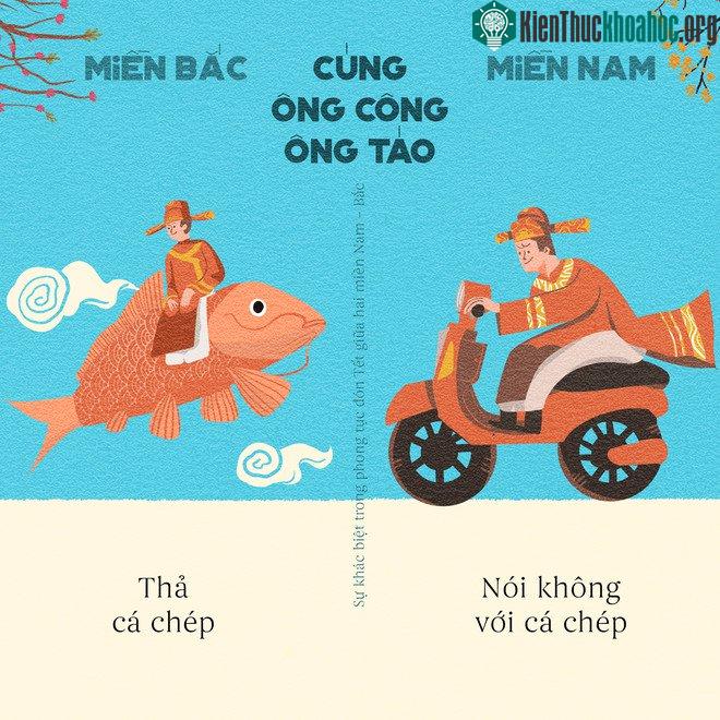 Sự kiện Tết thường bắt đầu bằng việc cúng chạp ông Công, ông Táo.