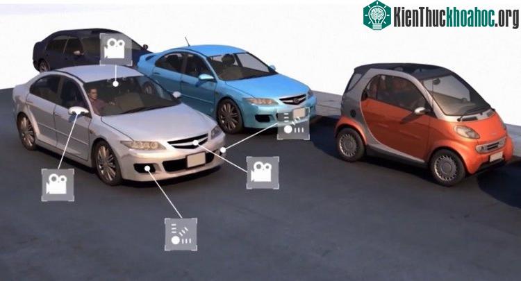 Hệ thống radar được sử dụng để nhận biết các vật thể xung quanh trong bán kính 200m.
