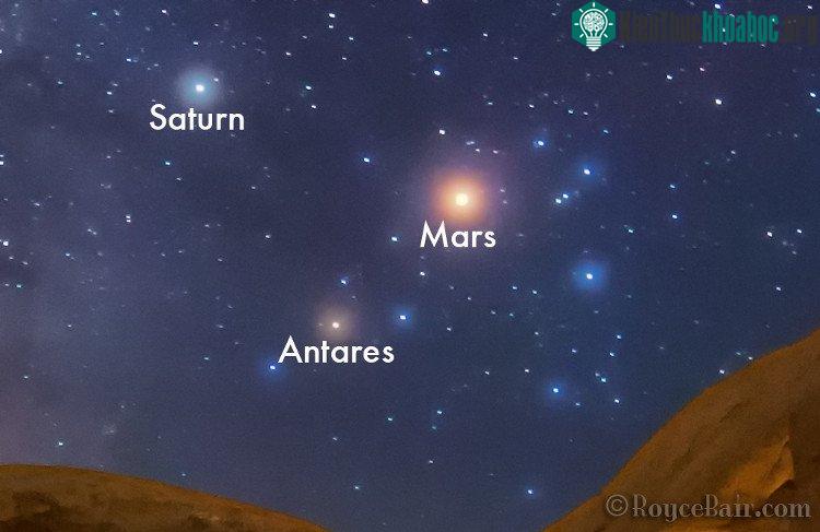 Bạn sẽ cảm giác như sao Hỏa và sao Antares rất gần với Trái đất.