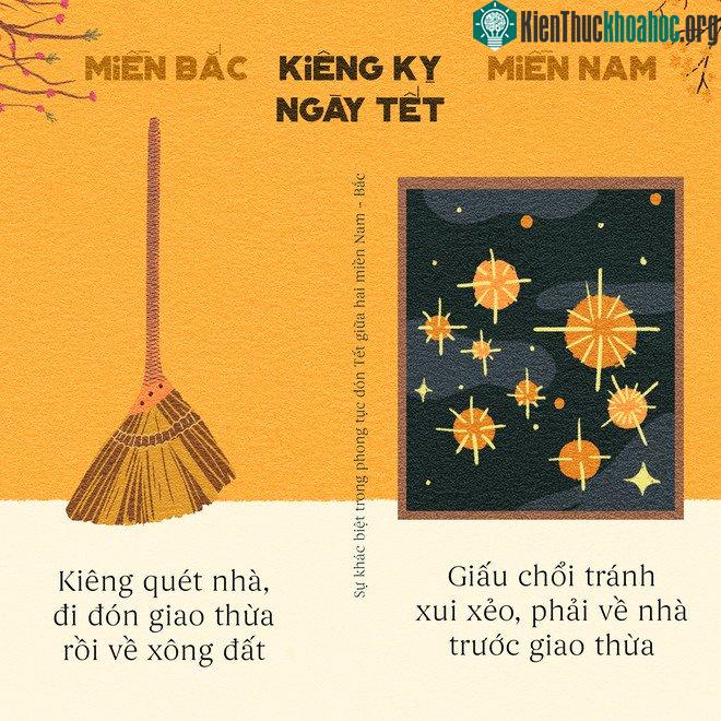 Nhiều người ở miền Bắc thích đi ra đường chơi giao thừa, tiện thể xông nhà luôn