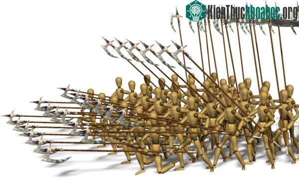 Một đội hình Phalanx dạng tiến công với giáo dài ở phía trước và lính cầm giáo ngắn ở phía sau.