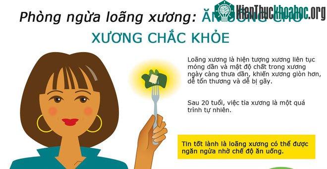 Có thể phòng ngừa loãng xương qua chế độ ăn uống.