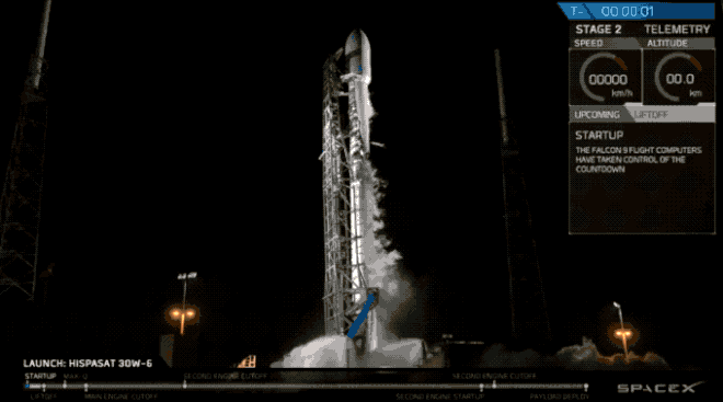 Elon Musk và Space X chỉ mất 8 năm để tạo nên cột mốc lịch sử này.