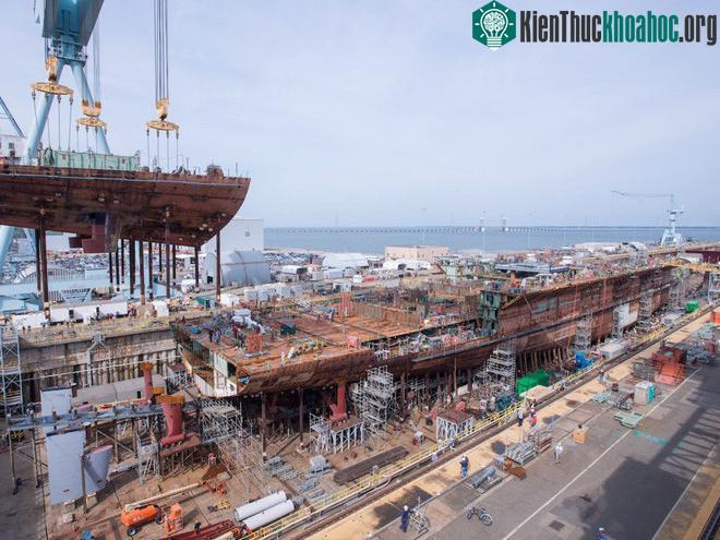 USS John F. Kennedy (CVN 79) đang được đóng tại xưởng đóng tàu Huntington Ingalls ở Newport News, Virginia ngày 22/6/2017.
