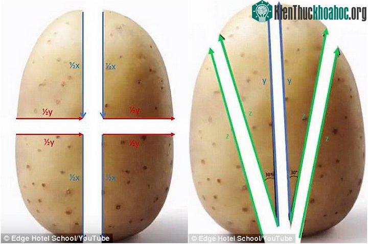 Vẫn đủ bốn miếng nhưng những miếng khoai tây trở lên giòn và thơm hơn.